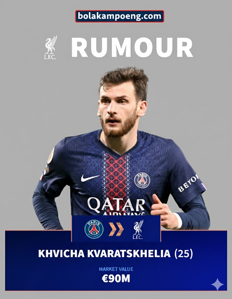 Liverpool Siap Angkut Khvicha Kvaratskhelia