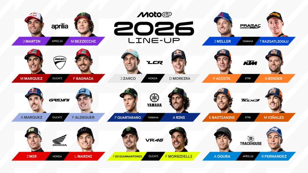 Jadwal Lengkap Balapan MotoGP 2026