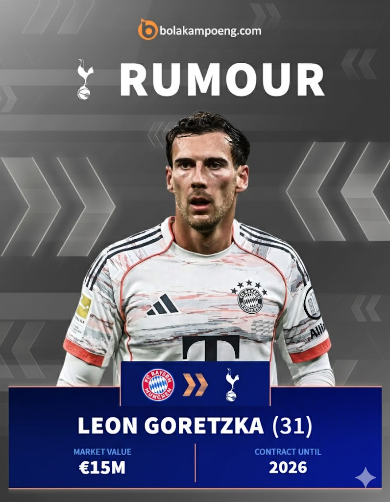 Leon Goretzka Juventus